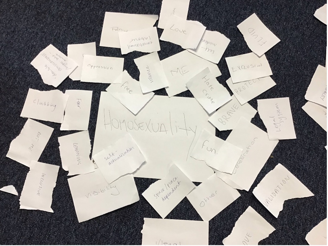 pieces of paper on which keywords are written lie scattered on the floor