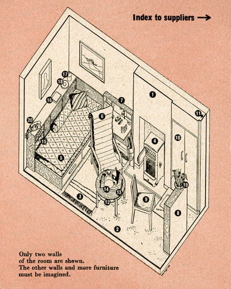 A printed page showing 'Bachelor bed-sitting room'. Detail from exhibition catalogue for 'Design At Home' (1945), organised by CEMA. Taken from the Design Council Archive housed at the University of Brighton Design Archives.