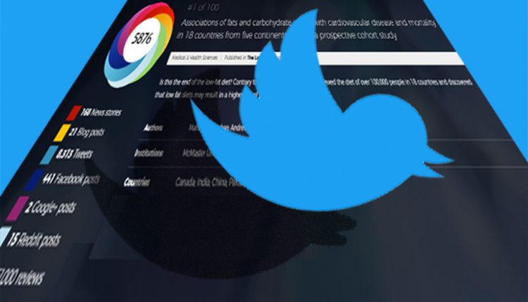 Twitter icon flying across an altimetric report screen