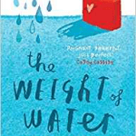 weight of water cover