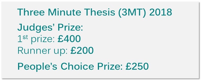 3MT 2018 Judge's 1st prize £400, runner-up £200. People's Choice prize £250