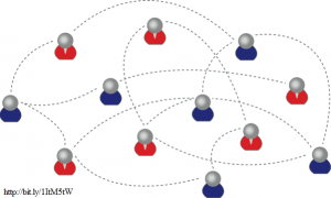 social-network_diagram