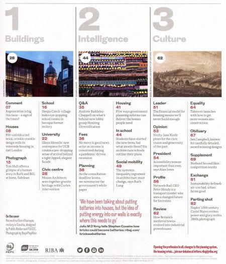 The RIBA Journal’s contents page included the statement: 'Sustainability defined; air-con bad, urban farms good'. (source: Andre Viljoen 2020)