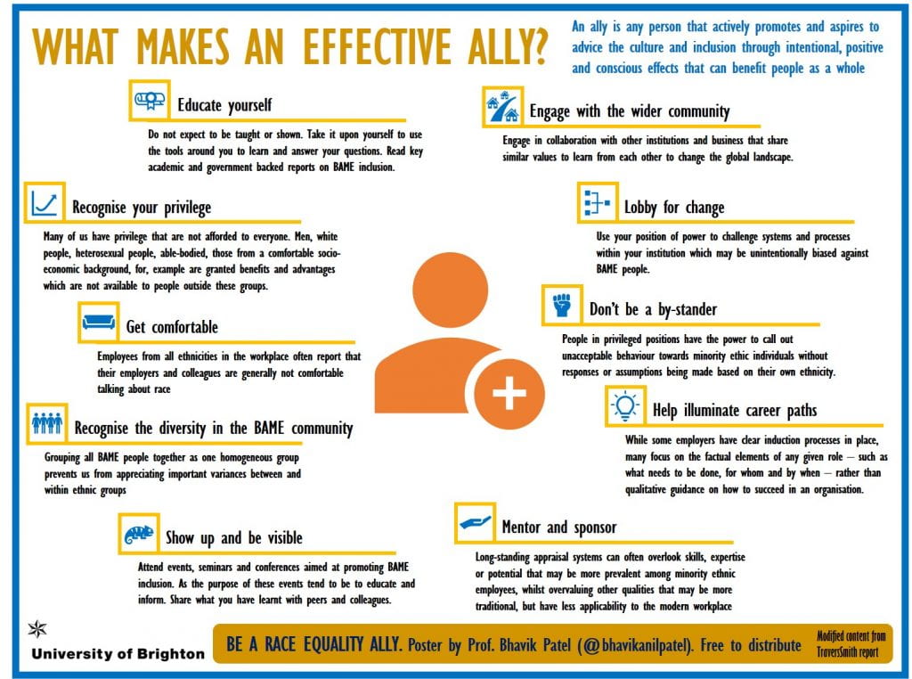 What makes an effective Ally