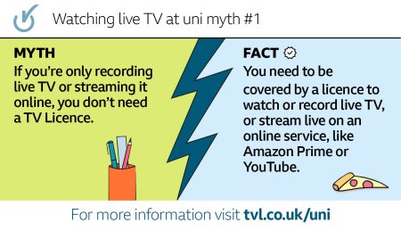 TV licence myth buster