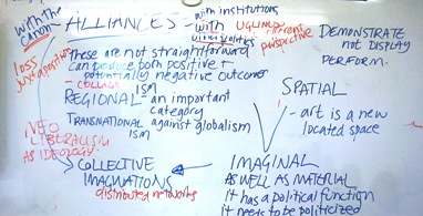 A whiteboard after the Feminisms conference. Includes highlight phrases alliances, spatial, demonstrate, perform.