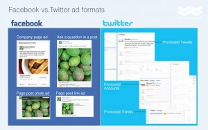 131223-kim-comparing-facebook-vs-twitter-ads